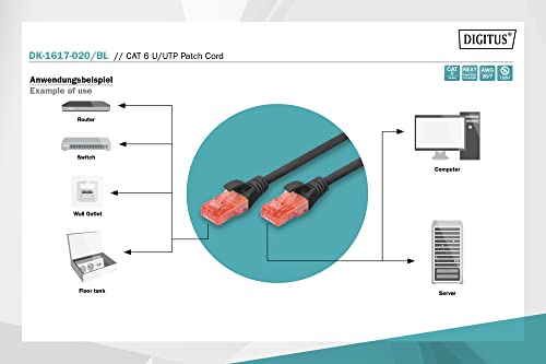 Digitus DK-1617-020/BL câble de réseau Noir 2 m Cat6 U/UTP (UTP)