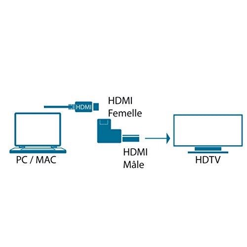 MCL Adaptateur coudé HDMI type A mâle / femelle       (P)