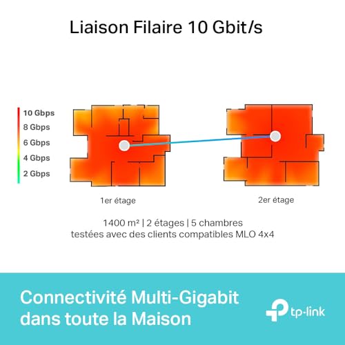 TP-LINK DECO BE85(2-pack) Kit MESH WiFi 7 BE19000 Tri-Band