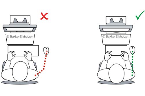 BAKKERELKHUISEN Clavier Compact S-board 840 (ICE)