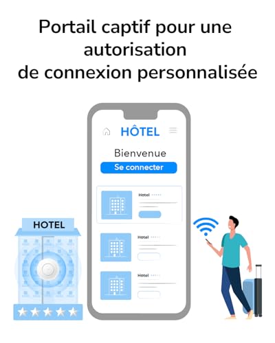 Cudy AC1300 1167 Mbit/s Blanc Connexion Ethernet, supportant l'alimentation via ce port (PoE)