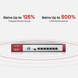 Zyxel USG Flex 200 pare-feux (matériel) 1,8 Gbit/s