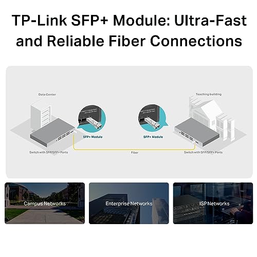 TP-LINK SM5110-SR Module SFP+ 10Gigabit Multimode 300m