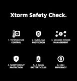 XTORM Chargeur mural écologique XEC020 20 W 2 ports USB-A USB-C PD certifié GRS