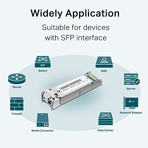 1000Base-BX WDM SFP Module LC 10KM