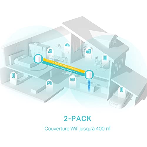 TP-LINK DECO X50(2-PACK) Kit MESH WiFi 6 AX3000