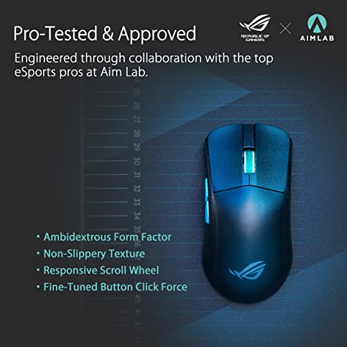 ASUS ROG Harpe Ace Aim Lab Edition souris Gaming Ambidextre RF Wireless + Bluetooth + USB Type-A Optique 36000 DPI