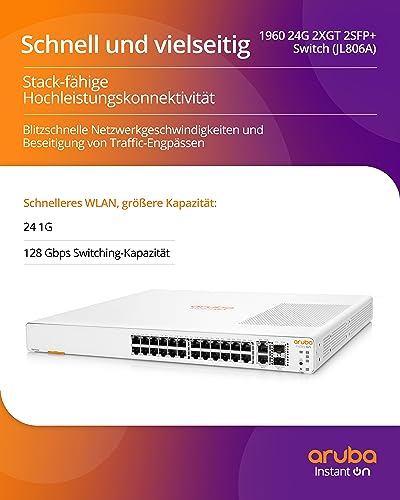 HPE Aruba Instant On 1960 Smart 24G 2XT 2XF Switch