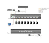 ATEN CS1182DP KVM Militaire DisplayPort/USB 2P