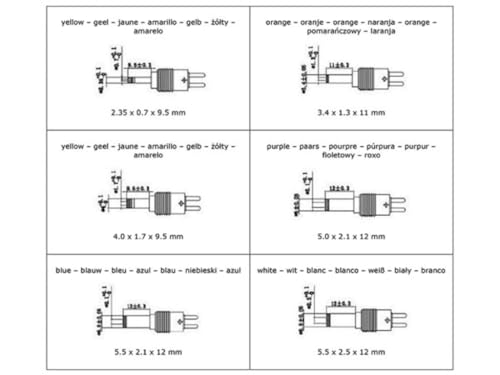 Alimentation multi-tension 42 W - 5 à 12 V