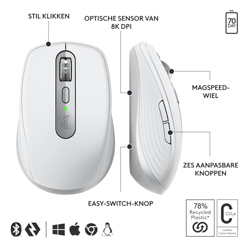 LOGITECH MX Anywhere 3S for Business - PALE GREY - EMEA28-935
