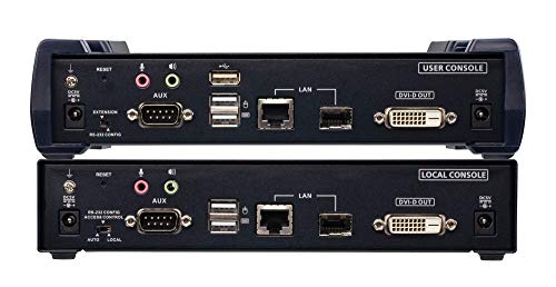 ATEN PREMIUM KE6910 KIT PROLONGATEUR DVI-D 2K/USB SUR IP