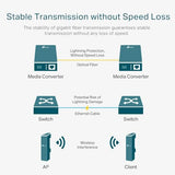 Convertisseur TP-Link RJ45 gigabit/fibre monomode 15Kms