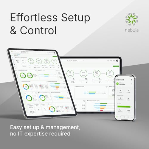 Zyxel NWA50BE BE5100 Dual Radio