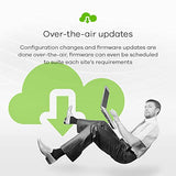 Zyxel GS1915-24EP Géré L2 Gigabit Ethernet (10/100/1000) Connexion Ethernet, supportant l'alimentation via ce port (PoE) 1U Noir