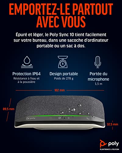 Poly Sync 10 SY10 USB-A/C Smart Speakerphone
