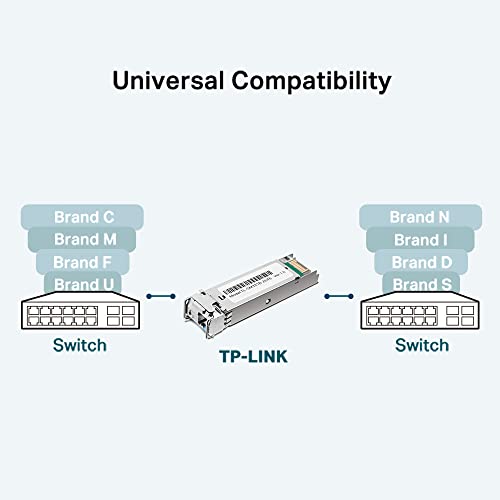 1000Base-BX WDM SFP Module LC 10KM