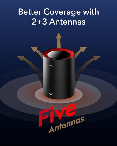 Cudy M3000 2-Pack Bi-bande (2,4 GHz / 5 GHz) Wi-Fi 6 (802.11ax) Noir, Rouge 1 Interne