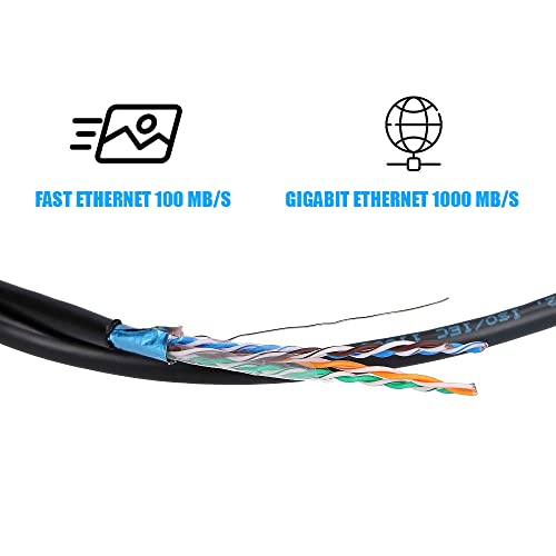 Extralink CAT5E FTP (F/UTP) V2 OUTDOOR TWISTED PAIR 305M - Kabel - Netzwerk câble de réseau Noir F/UTP (FTP)
