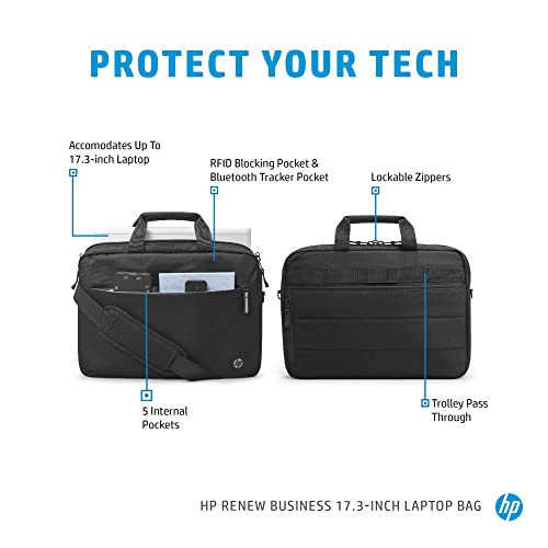 HP Renew Business 17.3pcs Laptop Bag