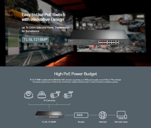 TP-Link TL-SL1218MP Switch 16P 10/100 PoE+192W 2 Giga 2 SPF