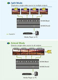 ATEN VS194 HUB MST  DISPLAYPORT 4 PORTS