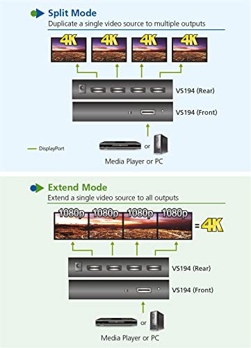 Répartiteur DisplayPort True 4K a 4 ports - DisplayPort - 4x DisplayPort - 4096 x 2160 pixels - Noir - Métal - 4K Ultra HD