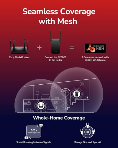 Cudy RE3000 amplificateur de signal Wi-Fi