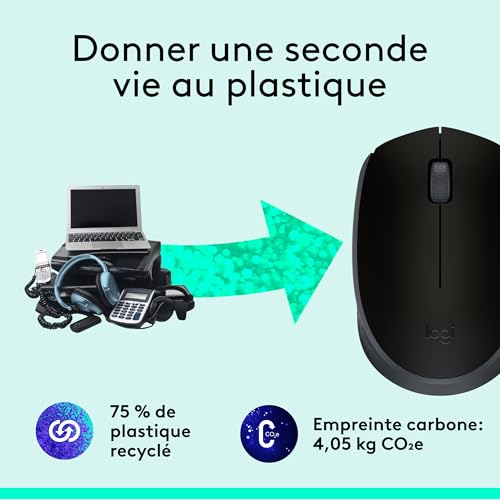 LOGITECH B170 Mouse optical 3 buttons wireless 2.4 GHz USB wireless receiver black