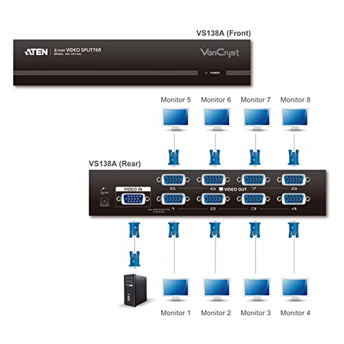 Aten VS138A splitter vga 8 voies 450MHz