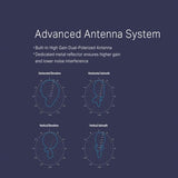 Tplink CPE210 hotspot wifi 300MBPS ext. 2,4GHZ IPX5 -30°/70°