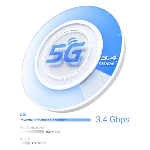 5G AX3000 Whole Home Mesh Wi-Fi 6 Router