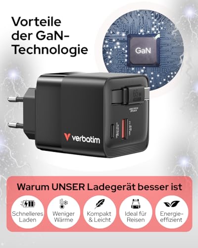 VERBATIM GAN CHARGER 65W 2 PORT RETR CABLE US/EU/UK ADP WCF (P)