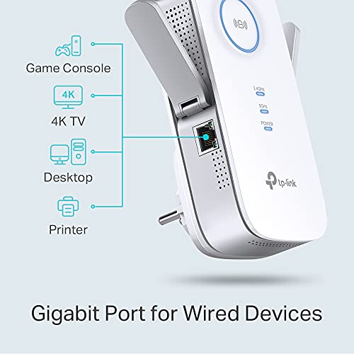 TP-Link RE650 prolongateur réseau Émetteur réseau Blanc 10, 100, 1000 Mbit/s