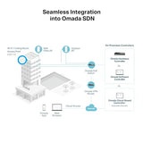 TP-LINK EAP773 Plafonnier 10G SDN WiFi 7 BE 9300Mbps PoE+ RJ 2.5G