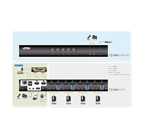 ATEN CS1844-AT-G commutateur écran, clavier et souris Noir