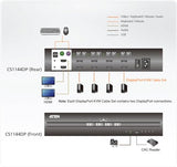 ATEN CS1144DP KVM Militaire Double écran DisplayPort/USB 4P