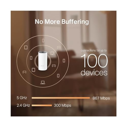 AC1200 Whole-Home Mesh Wi-Fi System