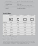 TRANSCEND Cle USB 3.0 JetFlash 700 - 128Go