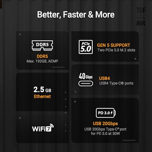 TUF GAMING X870-PLUS WIFI