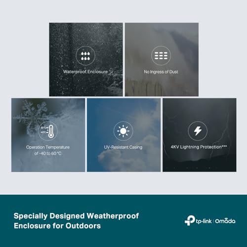 TP-LINK SG2005P-PD Switch IP55 5p Gigabit entrée PoE++/ 4 sorties PoE+