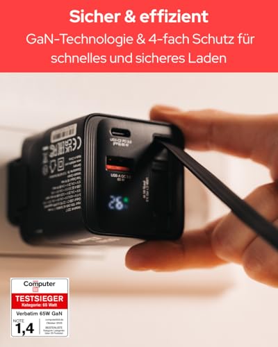 VERBATIM GAN CHARGER 65W 2 PORT RETR CABLE US/EU/UK ADP WCF (P)