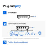 LINKSYS Switch 8 ports Gigabit - Boitier Métal