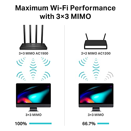 TP-LINK ARCHER C80 routeur Gigabit WiFi 5 AC1900 MU-MIMO