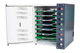 Putnam 8 Mk2 Armoire de Charge pour 8x iPad/iPhone - FR/UK/EU