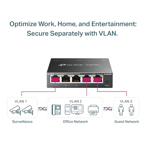 Tp-link TL-SG105E switch metal 5 ports Gigabit IGMP+Vlan+QoS