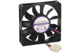 Ventilateur de rechange  - 4 Fils PWM - 70x70x15