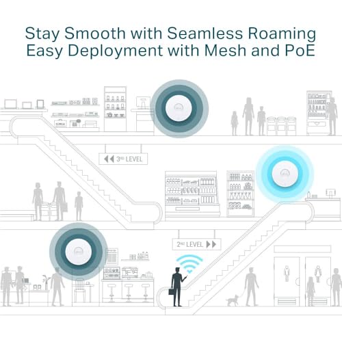 Tp-link EAP245 Plafonnier SDN WiFi 5 AC1750 Gigabit PoE