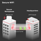Zyxel ATP100 pare-feux (matériel) 1 Gbit/s