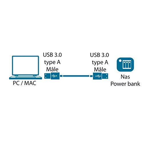 MCL Cordon USB 3.0 type A male / male - 2m Noir(P)